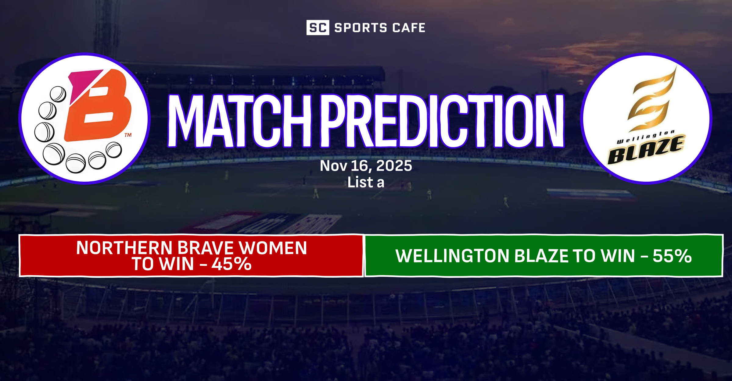 Northern Brave Women vs Wellington Blaze